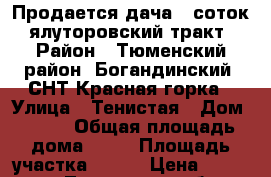 Продается дача 9 соток, ялуторовский тракт › Район ­ Тюменский район, Богандинский, СНТ Красная горка › Улица ­ Тенистая › Дом ­ 433 › Общая площадь дома ­ 15 › Площадь участка ­ 900 › Цена ­ 650 000 - Тюменская обл., Тюмень г. Недвижимость » Дома, коттеджи, дачи продажа   
